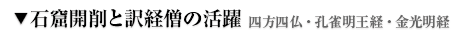 石窟開削と訳経僧の活躍［300〜］