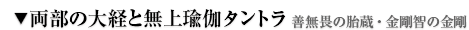 両部の大経と無上瑜伽タントラ［600〜］