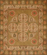 成身会 : 金剛界曼荼羅 : MANDALA DUALISM